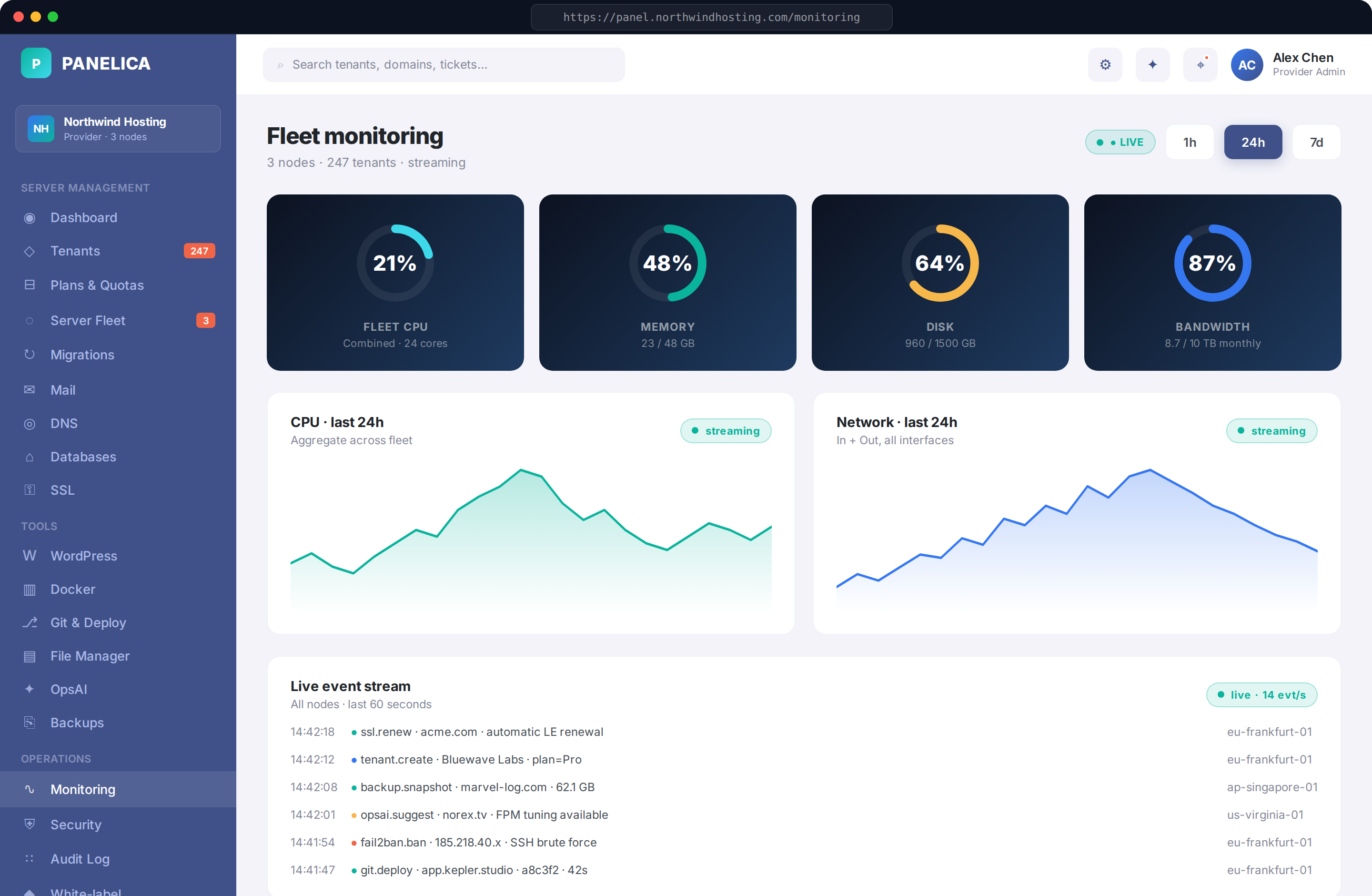 Live monitoring