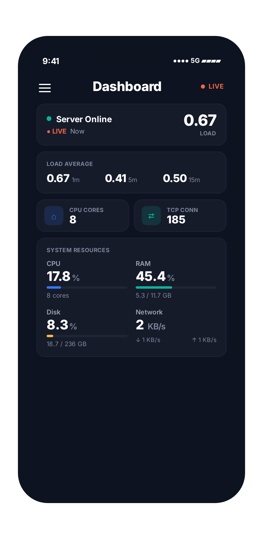 Server dashboard