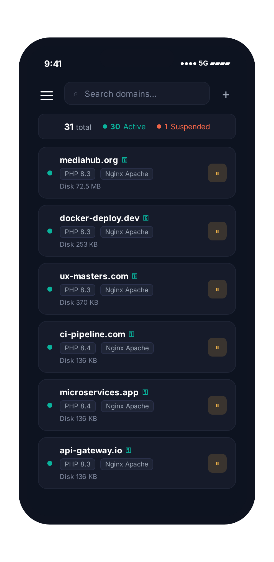 Domains list